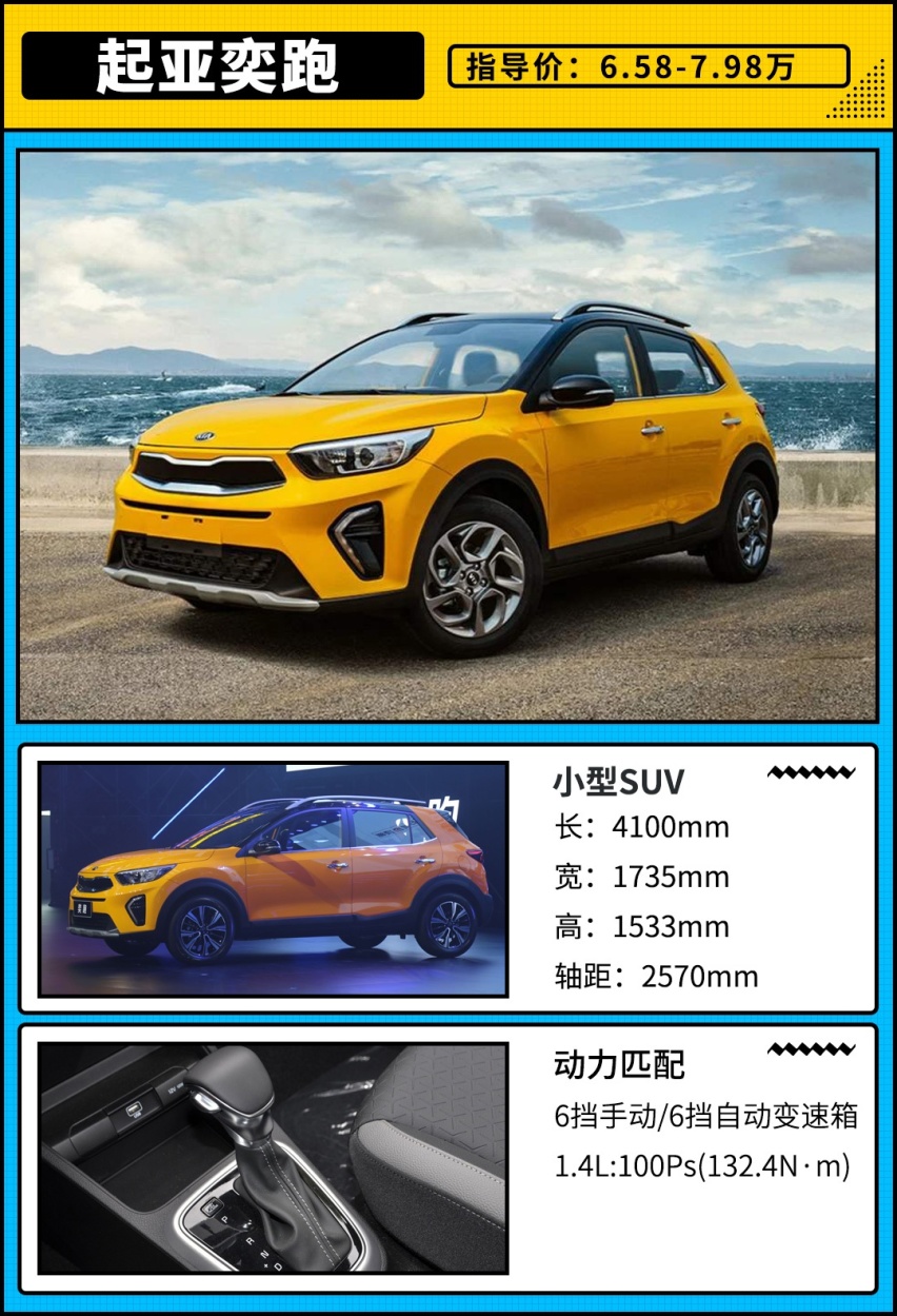 6万就能买到的合资SUV 这么便宜真的能买？