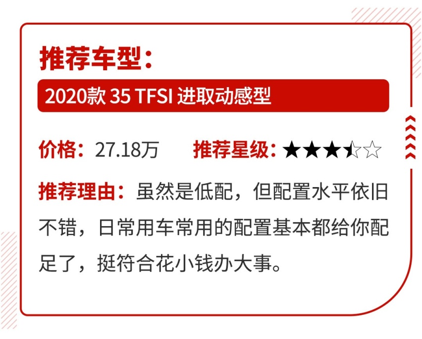 20几万的车上市不到1个月就优惠6万，叫对手怎么“活”？
