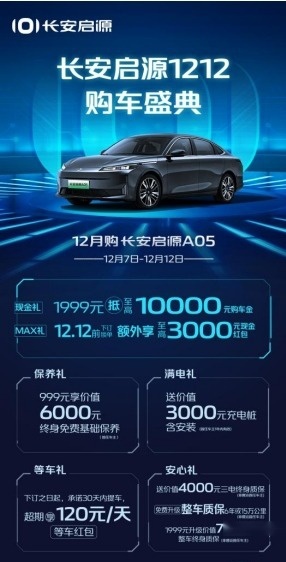 12月13日前购车享至高10000元购车金！长安启源A05领衔双12购