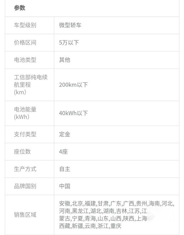 五菱宏光MINI EV价格已实锤?起步3万多,顶配不到5万