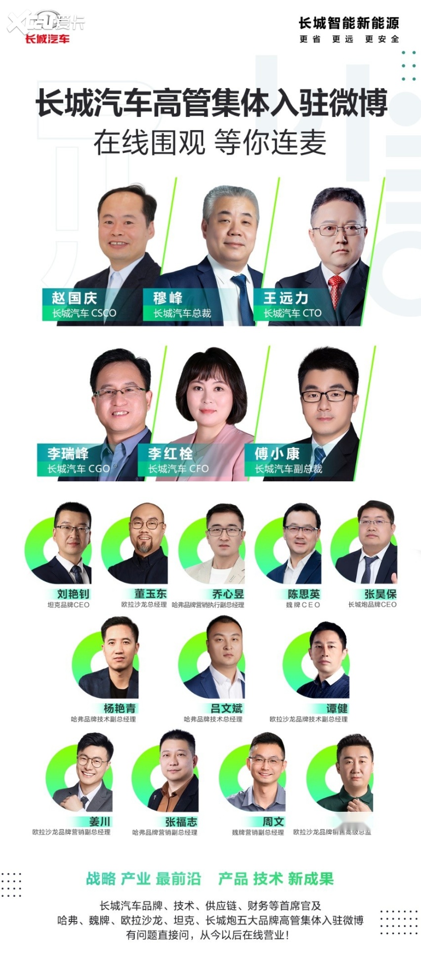 长城终于开窍了？高管集体入驻社交平台，车主：接地气很重要