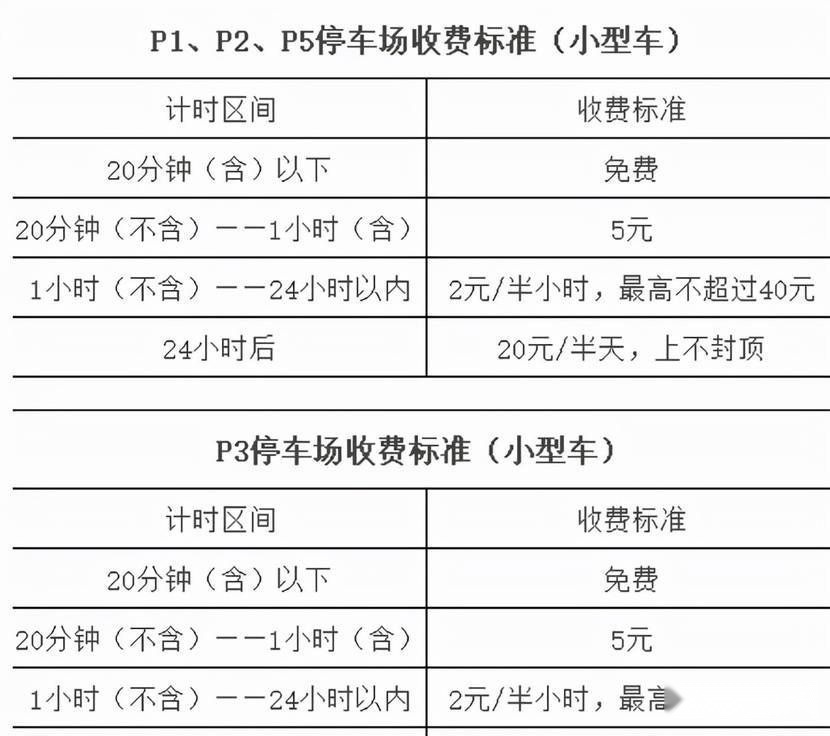 郑州机场停车场一天一夜多少钱，郑州新郑机场停车场怎么收费？