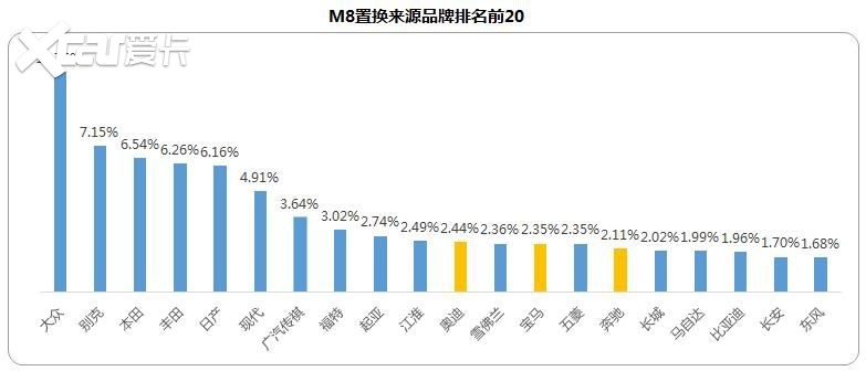 3年销量突破20万辆，这两款国产MPV，实力演绎国货自强