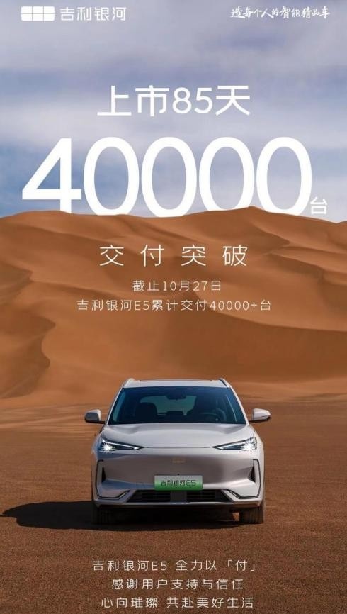 85天交付40000台！吉利银河E5火爆的秘密原来是这个!