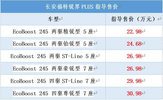 福特锐界PLUS正式上市，售价22.98-30.98万