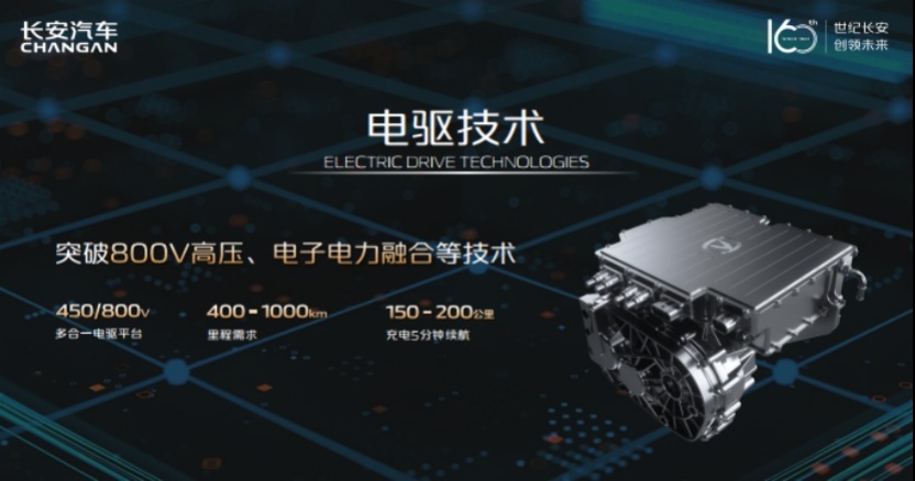 【新闻稿】长安汽车2021年度业绩说明会2359.png