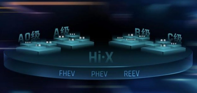 吉利FX11申报信息公示，又一颗“中国星”闪耀时