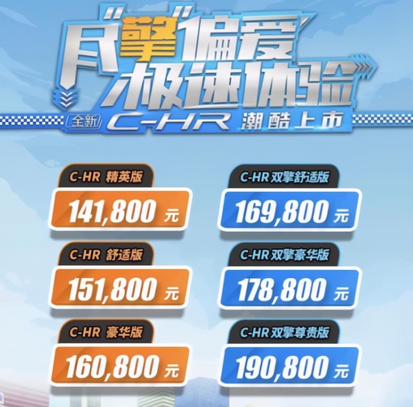 联合引擎｜C-HR双擎竞争力分析，17万起的小型SUV是不是大聪明？