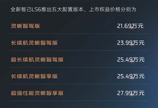 上市权益价21.69万—27.99万元，全新智己LS6“漂”起来