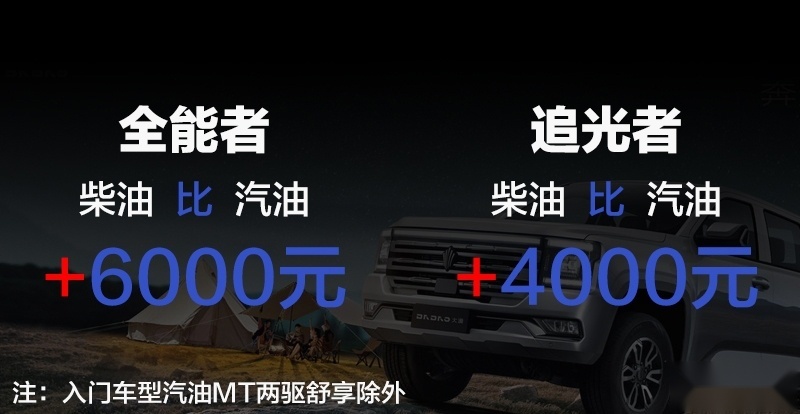 全能者/追光者到底哪款更合适，看江铃大道购车独家选车秘籍！