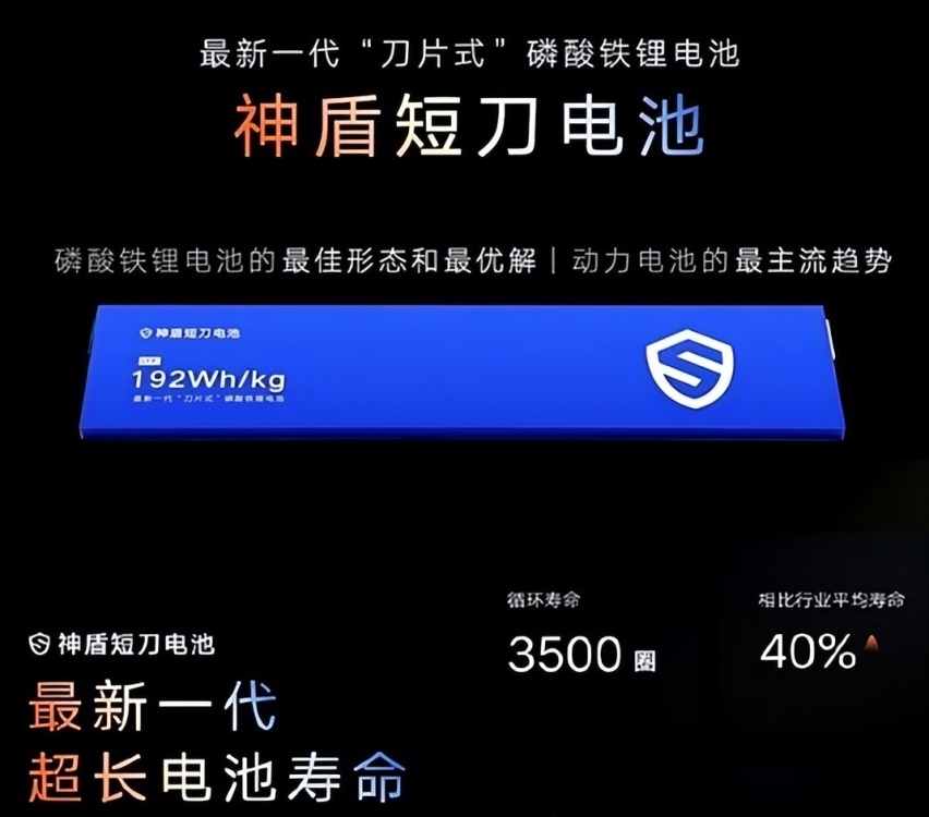 吉利7月销量飘红的背后：是安全和技术的共同革新