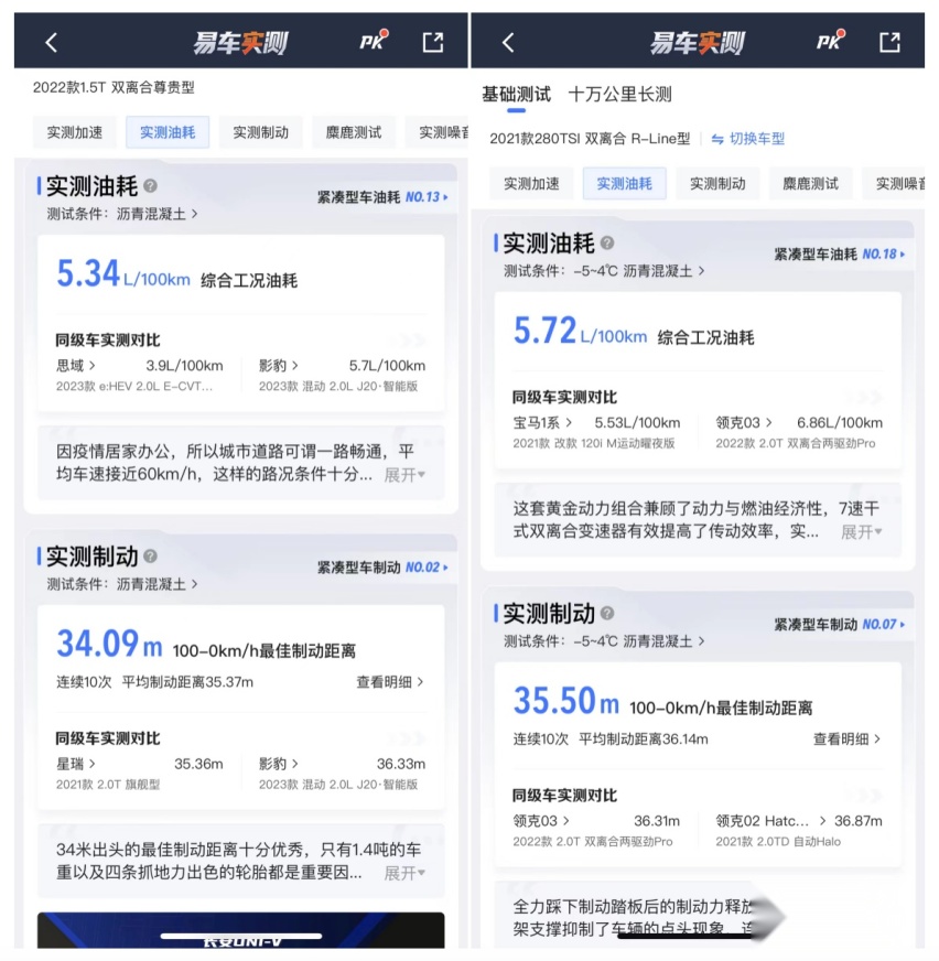 从实测榜单中选出你的菜，大众高尔夫GTI和长安UNI-V谁更适合你？