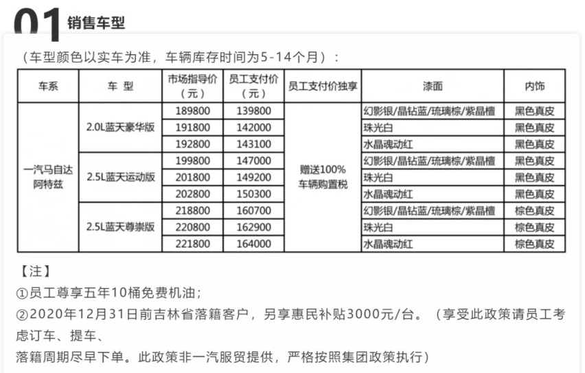 网传15万买合资中型车？探店并非如此 销售：哪有这么贵
