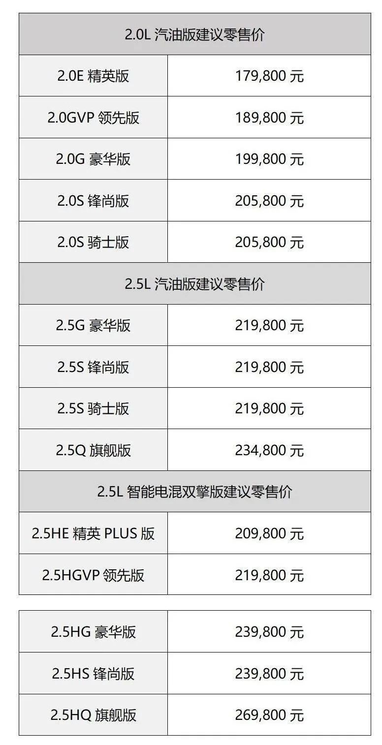 智能电混 增配不增价 2023款凯美瑞焕新上市