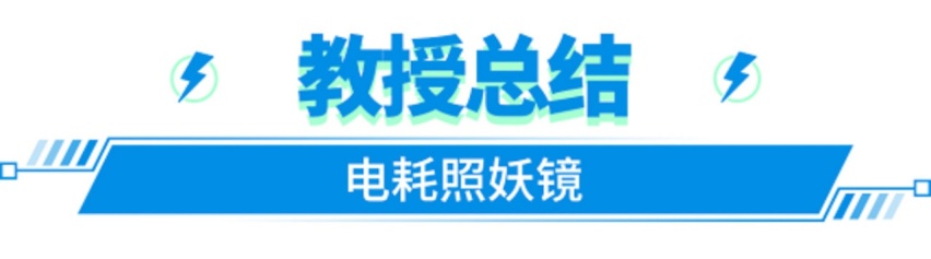 0电也能跑18km？这日系SUV依然靠谱 续航达成率近9成！