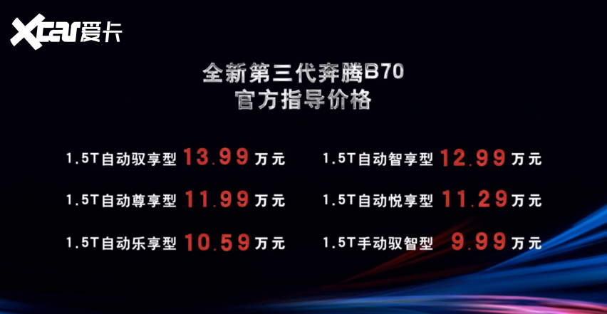 售价9.99-13.99万元 全新一代奔腾B70正式上市