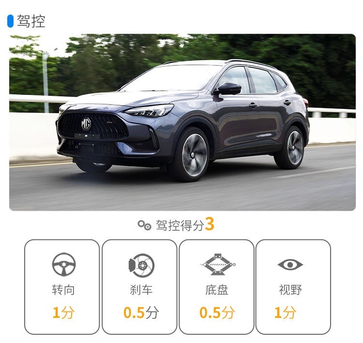 9.98万起这辆SUV太凶悍了！实力吊打老牌对手？