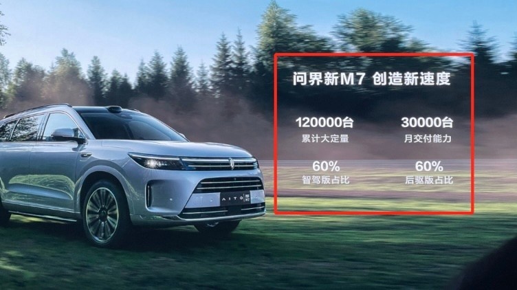 月销超1.5万台，大定破8万台，问界M9为啥这么火？