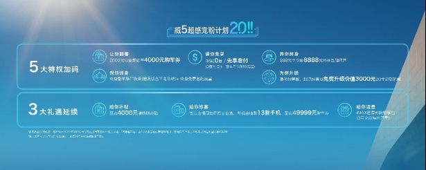 传承经典 再造典范  全新第三代荣威RX5/超混eRX5正式开启预售