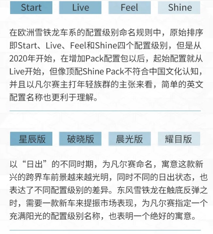 雪铁龙翻身的机会，真的在凡尔赛C5 X？