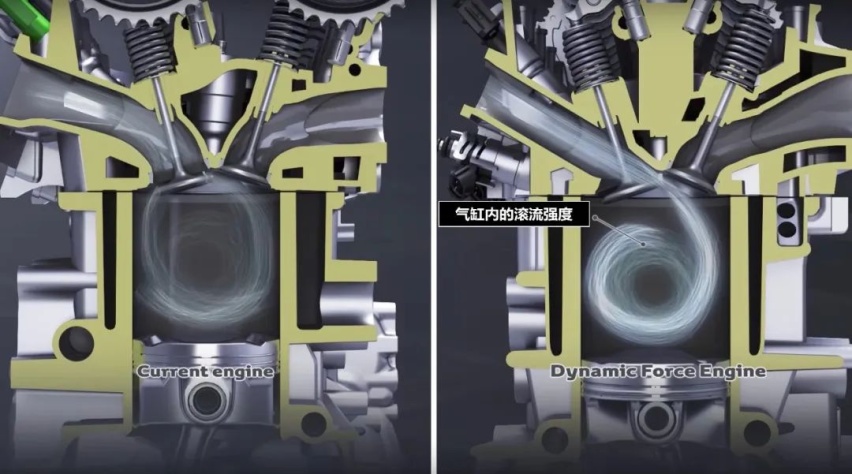 马自达2.5T、丰田2.4T......快将这些日系发动机引入吧！