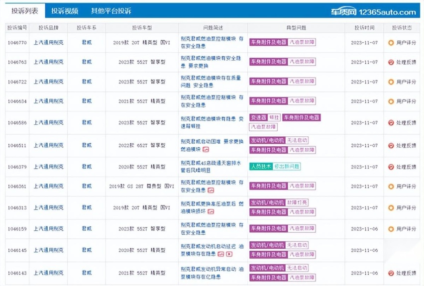 别克丨别克君威销量也就这样了，预计不会有太大起色