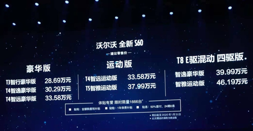 沃尔沃新款S60上市28.69万起，你最关心的知识点都在这了