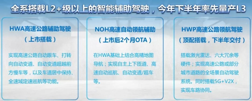 WEY这杯香浓摩卡，能否做到可盐可甜？