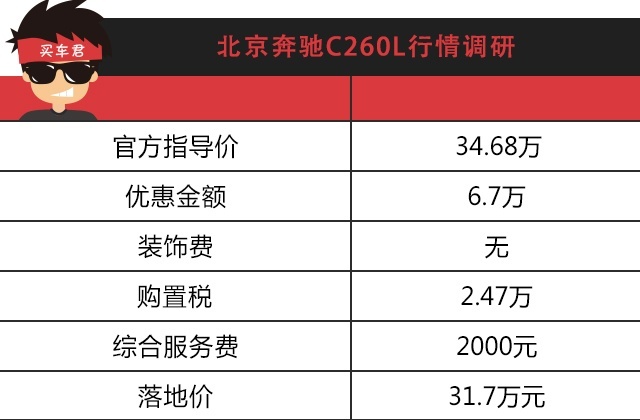 买车网