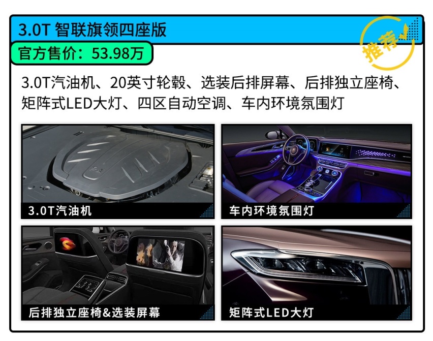 这是普通人能买到的最贵红旗车？