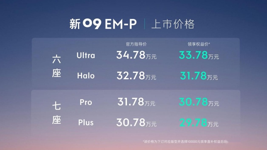 诠释旗舰安全，领克新09EM-P起售价30.78万元正式上市
