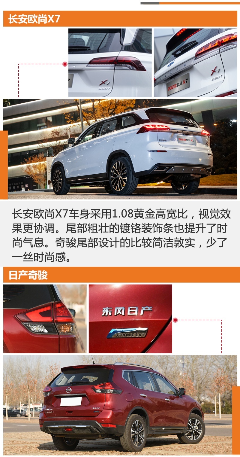 自主PK合资 让奇骏都害怕的长安欧尚X7