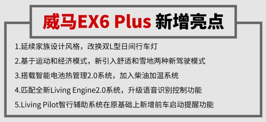 500km续航低温秒变250km？这辆SUV大声说了声：不！
