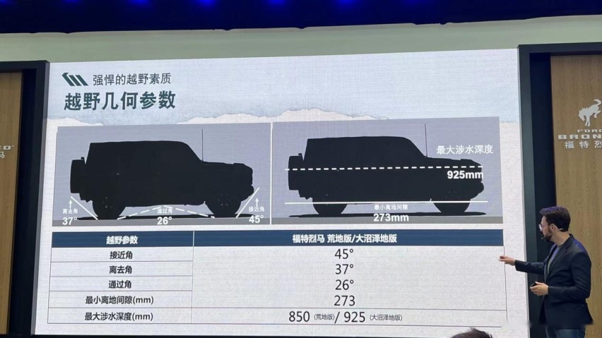 不怕水土不服，10速＋三把锁＋科技元素，国产福特烈马来了