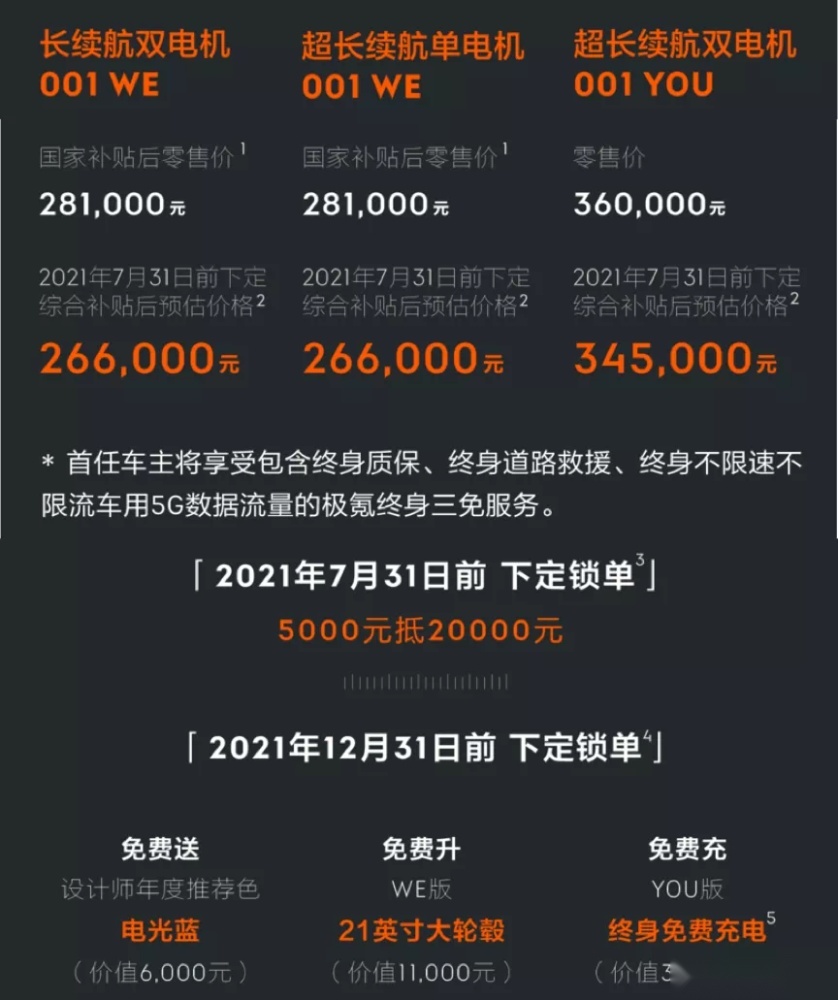 从“神坛”跌落的极氪001，经历了什么？