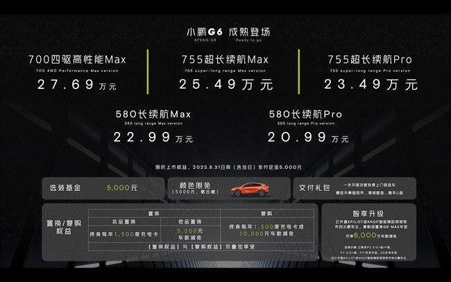 扶摇落地，25万级最强超智驾轿跑SUV——小鹏G6全新上市