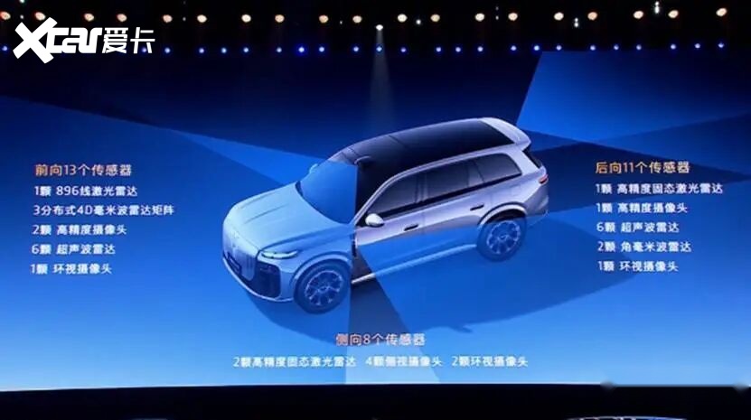 为品质生活而来 岚图泰山X8上市 精准契合高端家庭全场景用车需求