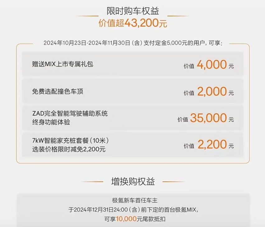 极氪MIX上市27.99万起，抢夺理想L6客户，2款车型该怎么选？