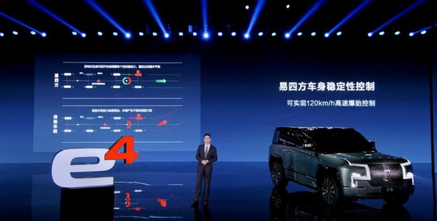 2023年比亚迪进入全球最具创新公司20强，去年总营收4240.61亿