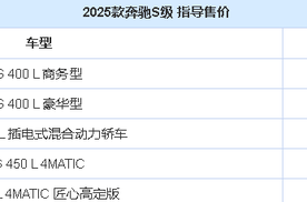 2025款奔驰S级售96.26万起！共5款车型，配置迎来升级