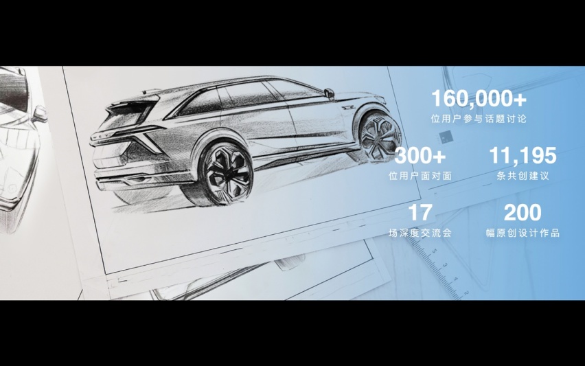大六座SUV“实力派” 魏牌蓝山DHT-PHEV正式全球首发亮相