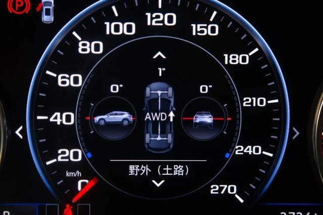 中大型7座SUV，要性能强的，雪佛兰开拓者怎么样？