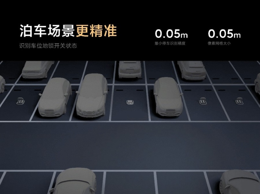 新年第一条长文——全面详细盘点小米汽车技术及SU7