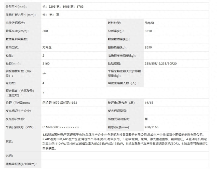 小鹏X9首次露出真容，不是商务车风格，但这个溜背很难评