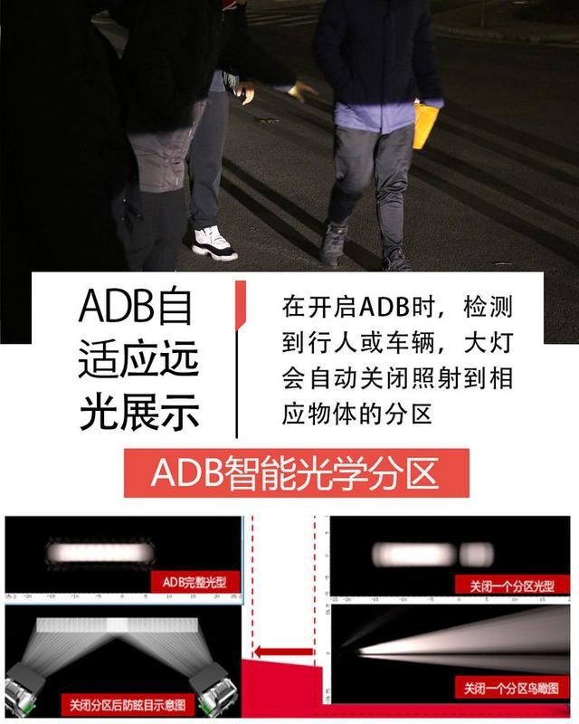 国产“灯厂”的黑科技 WEY VV6像素大灯解析