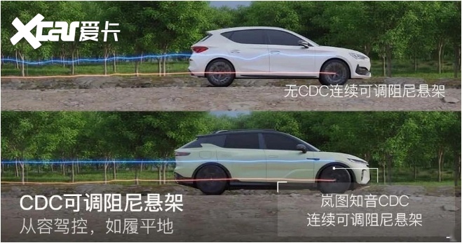 充电速度全球第一，比燃油车还省心，岚图知音售17.99万起