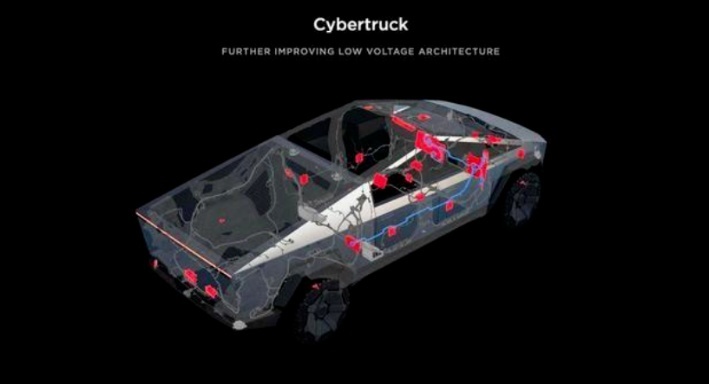 特斯拉Cybertruck可能无缘中国市场，但依然值得关注