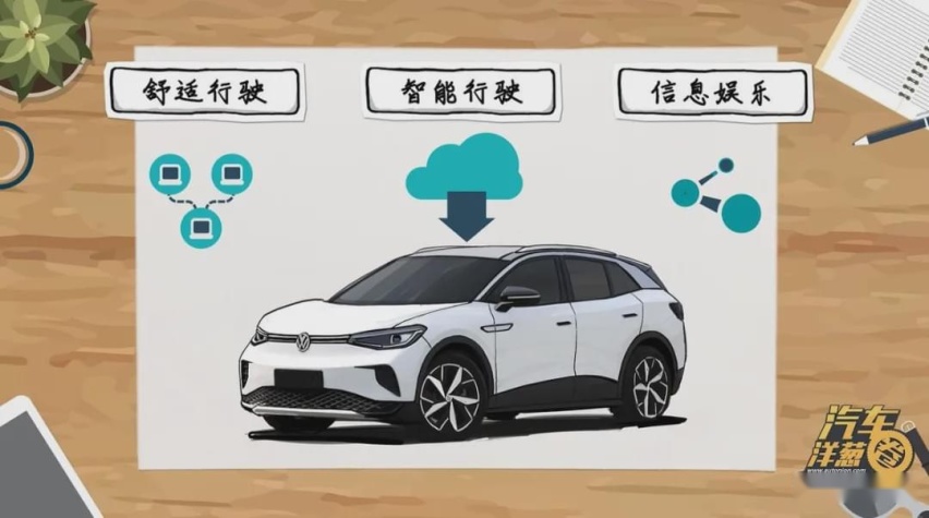 买新能源车，你可能忽略了这些点！