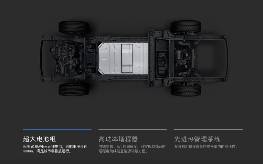 理想ONE，这次真的“火”了