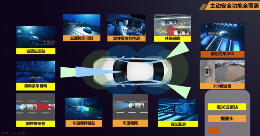 《【华宇娱乐登陆注册】奇瑞捷途邀您对话火星》